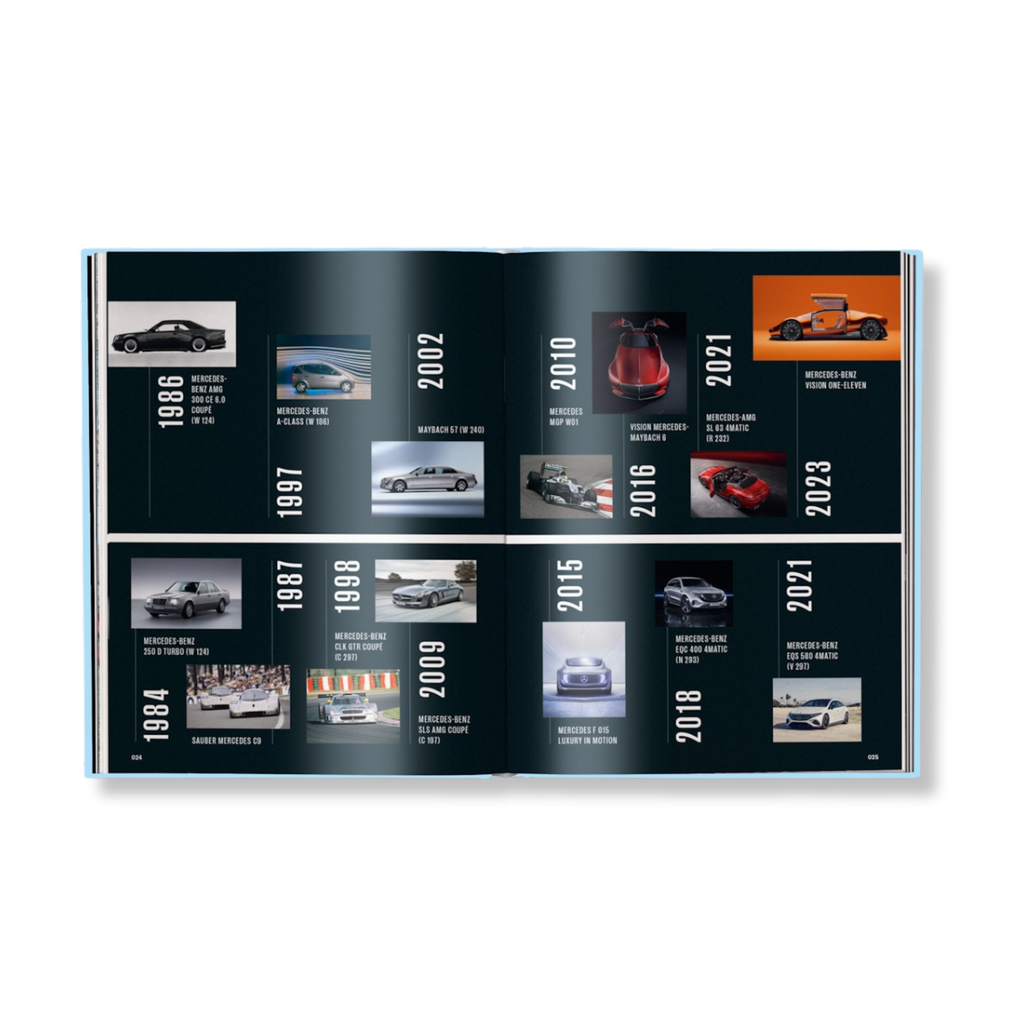 Mercedes-Benz Milestones, Gestalten
