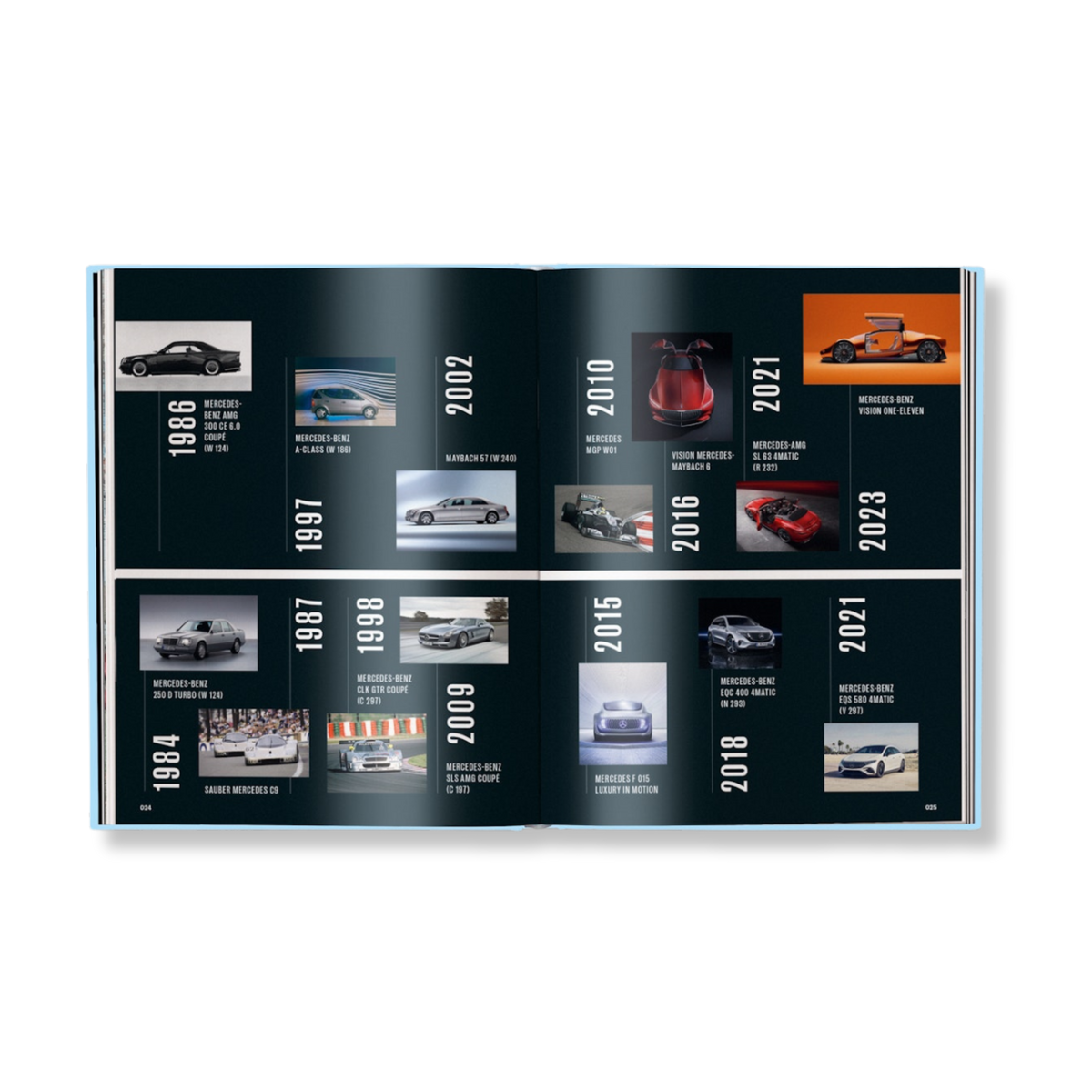 Mercedes-Benz Milestones, Gestalten