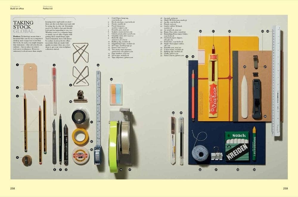 The Monocle Guide to Good Business, Gestalten